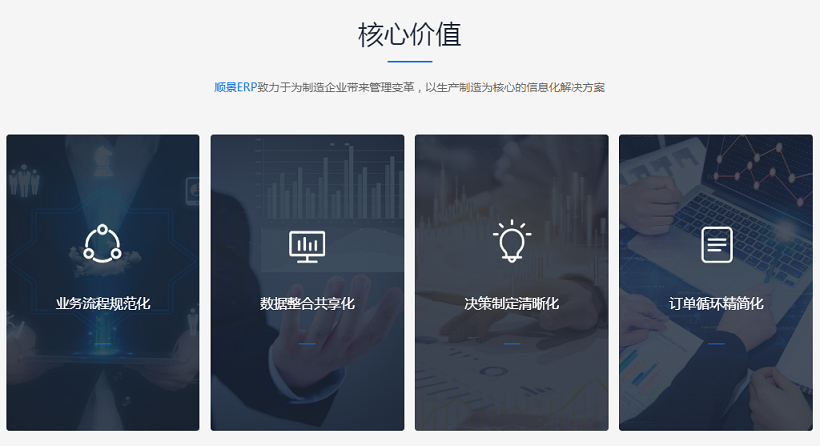 ERP软件如何帮助提高效率?
